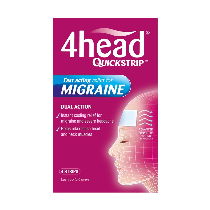 4head Quickstrip Cooling Strips